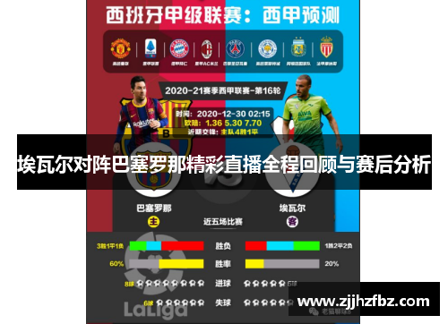 埃瓦尔对阵巴塞罗那精彩直播全程回顾与赛后分析