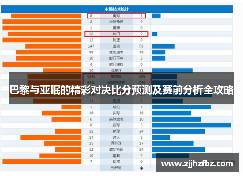巴黎与亚眠的精彩对决比分预测及赛前分析全攻略